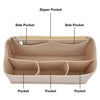 Purse Organiser Pouch Handbag